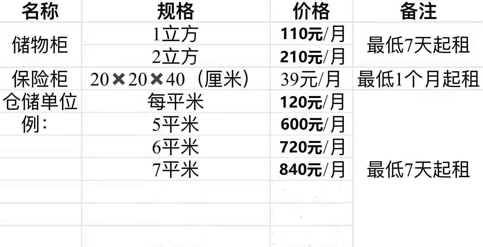 小仓库价格